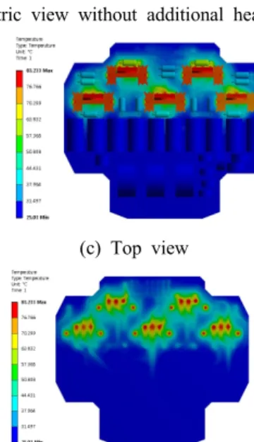 Fig. 11 Thermal analysis result for the PCB model  added a heat-sink plate
