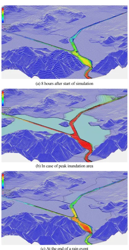 Fig. 7. Results of two-dimensional flow numerical models for the combined scenarios
