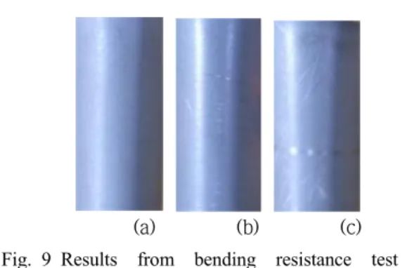 Fig. 8 Results from rubbing test of coated SPFC780  using US 7 M 3  solution. 