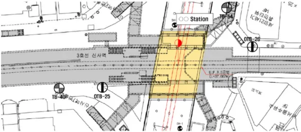 Fig. 1. Subsurface exploration Position Map and Foliated rocks Structure Diagram