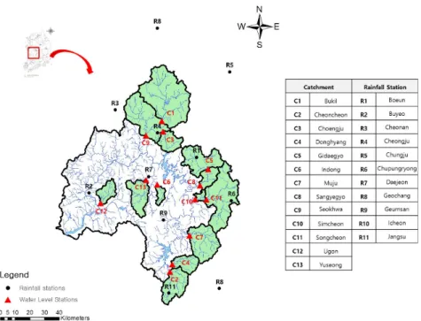 Fig. 1. Study catchments in Geum River basin, South Korea Table 1. Catchment characteristics of 13 catchments in geum river catchments