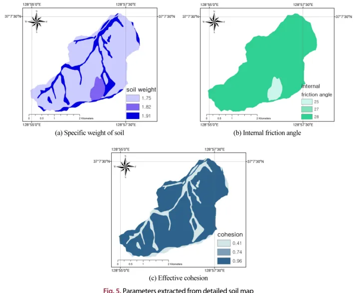 Fig. 5. Parameters extracted from detailed soil map