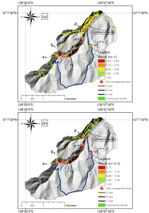 Fig. 6. Slope stability result (a) m=1.0; (b) m=0.5