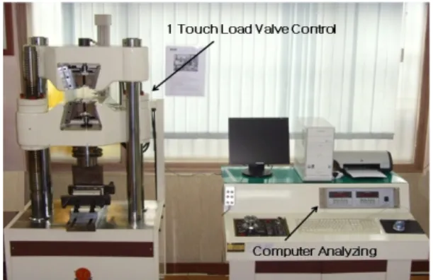 Fig. 2 Tensile testing machine(KDMT-120)
