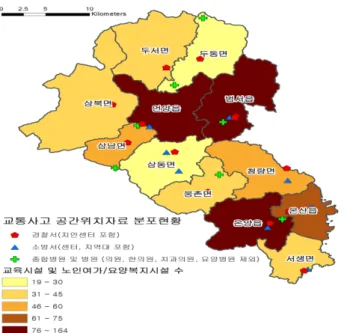 Table 6. Onsan, Bemseo, and Samnam District Traffic accident spot