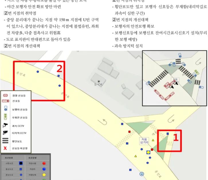 Fig. 3. Cheongyong Three-way accident spot (2012-2014) and spatial analysis
