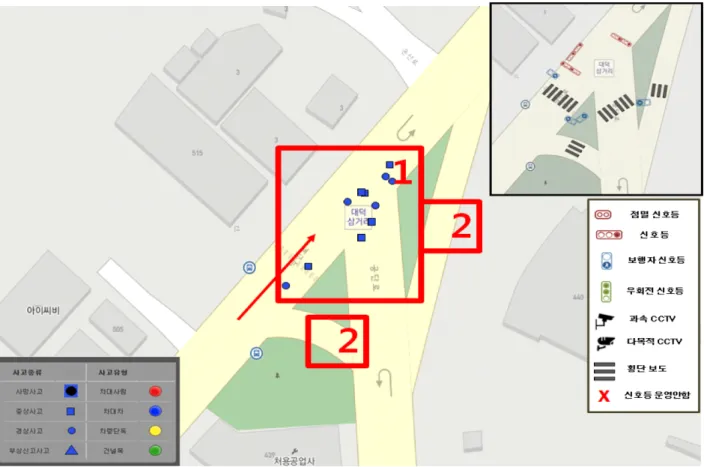 Fig. 5. Accident point in front of Deokshin small park (2012-2014) and spatial analysis