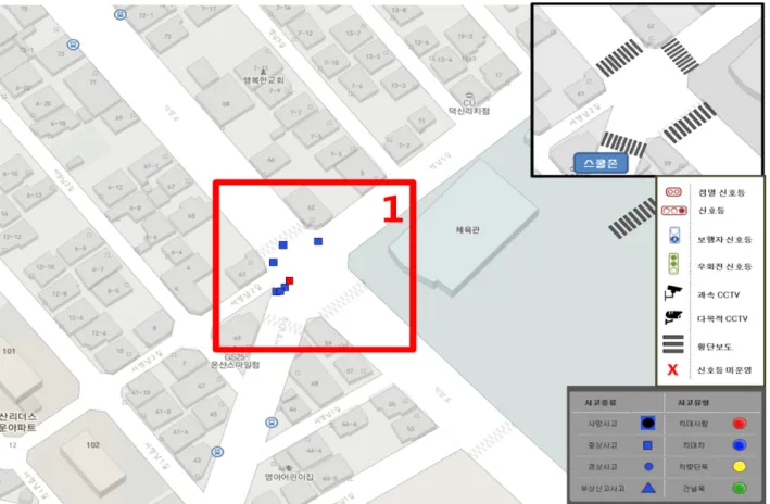 Fig. 6. Ulsan Technical Bulletin Intersection point (2012-2014) and spatial analysis