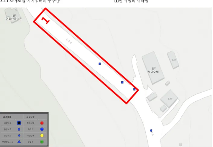 Fig. 7. Boa Motel front point of the accident (2012-2014) and spatial analysis