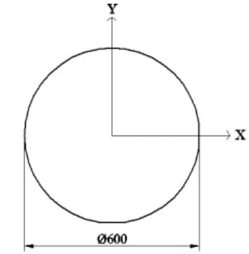 Fig. 3 Computational model I