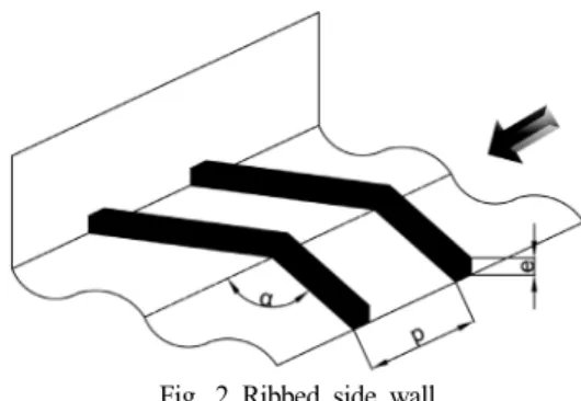 Fig. 2 Ribbed side wall미치는 효과의 연구는 보고되고 있지 않고 있는 실정이다. 그러므로 본 연구는 2 벽면 확대 사각 채널에서 ∨형 리브의 각도 변화가 열전달에 미치는 효과를 실험적으로 조사하여 최적의 리브 충동 각을 구하는데 있다.2