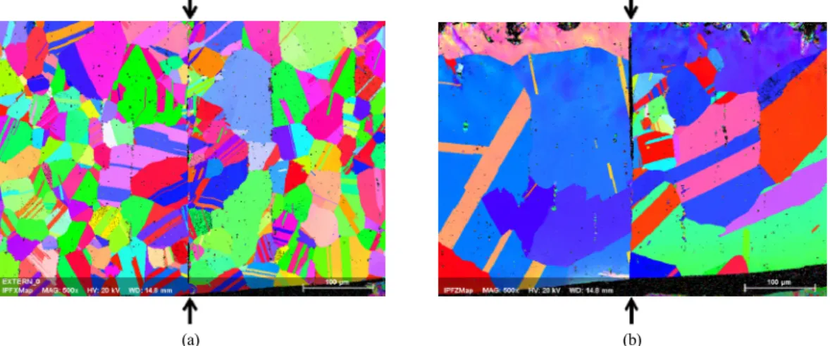Fig. 2 EBSD micrographs of the diffusion-welded Alloy 617 near the interface. Arrows indicate the interface: (a)  as-welded (1150 ˚C/14.7 MPa/2 h) and (b) after PWHT (1150 ˚C/8 h)