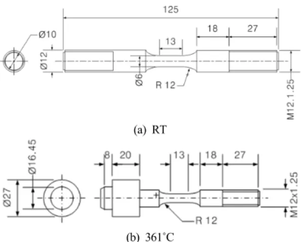 Fig. 1 Dimensions of specimen used for cyclic stress-  strain test