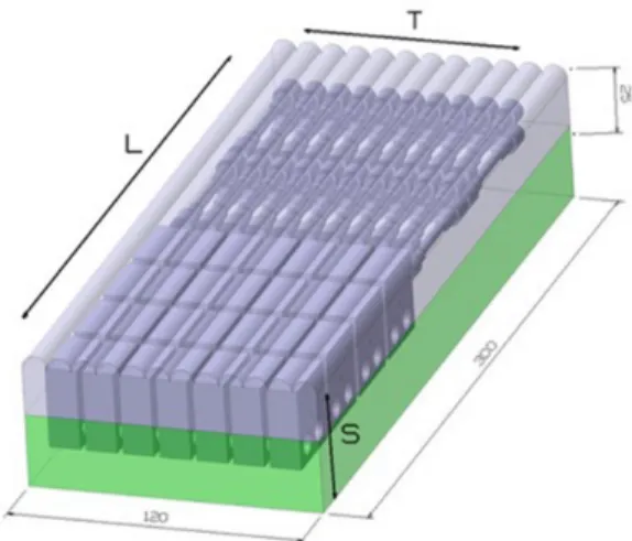 Fig. 1 The schematic of the austenitic stainless steel  welds  by build-up welding method (6)