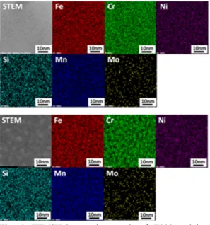 Fig. 3 TEM/EDS mapping result of E308 stainless  steel weld (a) as-welded condition (b) thermally  aged at 400 ℃  for 20,000 h   400 ℃에서 약 20,000 시간 열시효 후 as-welded 조건 과 비교했을 때  Fe, Cr 및 Ni  등 주요 원소들의 분포 의 차이를 관찰 할 수 있다 