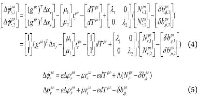 Table 1.  Single-station PPP-RTK correction.