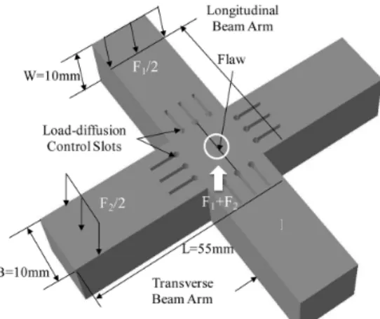 Fig. 1 Geometry of 10×10 cruciform bend specimen