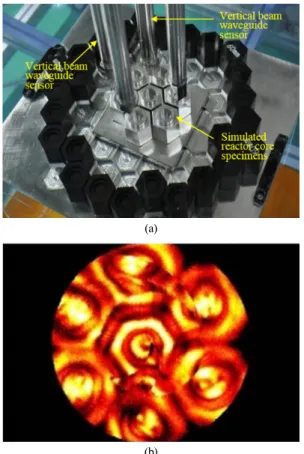 Fig. 3 (a) Experimental setup and (b) result of under-  water test for ranging inspection using the developed  plate-type ultrasonic waveguide sensor