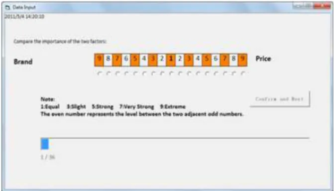Figure 2. An example display of the AHP tool