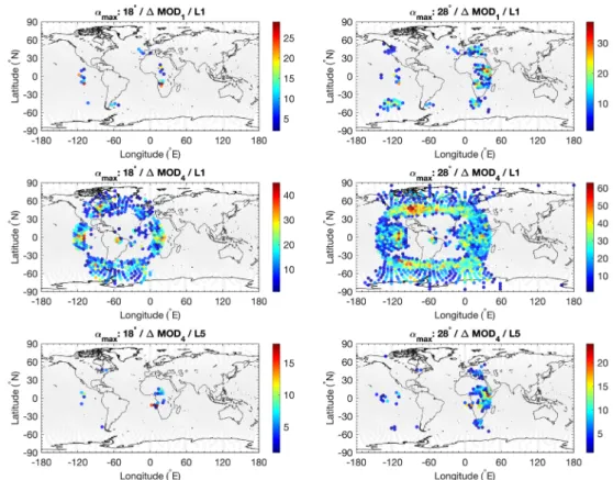 Fig. 9.  (Left) Maximum/Minimum number of simultaneous GNSS signals without KPS at each grid point