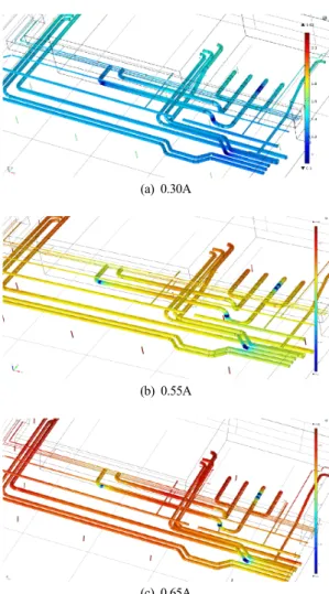 Fig. 3 Electrolytic potential distributions on buried pipes  with various applied currents