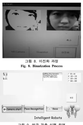 그림  7.  영상의  크기  선택  화면 Fig.  7.  Screen  of  Image Size Selection