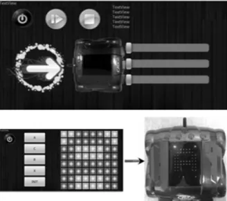 Fig. 3. PSD, Encoder Sensor Data Output(top) UI, and 8x8  dot-matrix Output UI and its Indication(bottom)