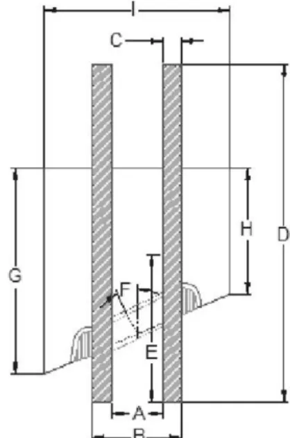 Fig. 3 Specimen configuration and dimension