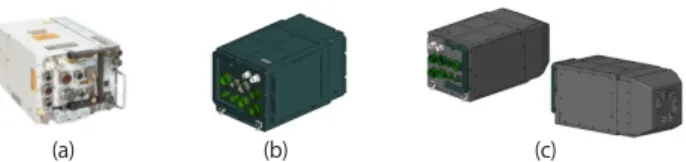 Table 2.  System design items depending on whether or not MIDS-LVT is  applied on the air platform.