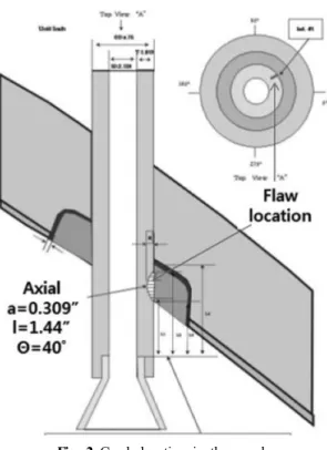 Fig. 3 Cracks in the replica
