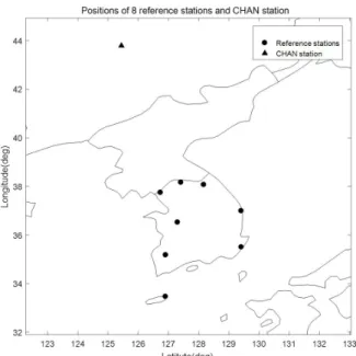 Fig. 7.  Error plots of satellite-based ionosphere model under normal (left) and severe (right) ionosphere conditionFig