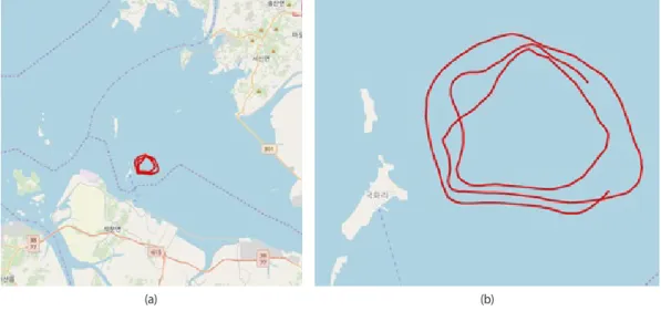 Fig. 14.  Maritime experiment trajectory.