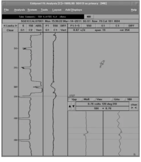 Table 8 Detection Ability of Axial Crack  Company Avg. Deviation Criteria Results Phase (degree) Amplitude(Volts) A 11.9 12.9 Phase :  ± 20 Amplitude :  ± 40 AcceptB13.611.6