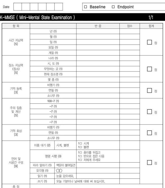 Fig. 2.  The questionnaire for the Korean mini-mental status examination (K-MMSE).