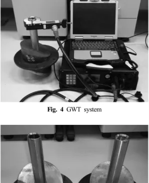 Fig. 6 Frequency setting for collecting the data