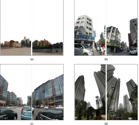 Fig. 2 shows the comparison of surrounding environments  of each survey point where the experiments were conducted