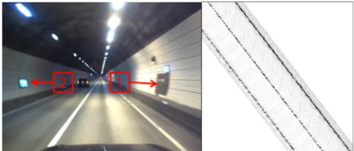 Fig. 1 shows the camera image inside the tunnel and the  road reflectivity map of the section seen through the image