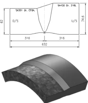Fig. 2 Test sample dimension and configuration