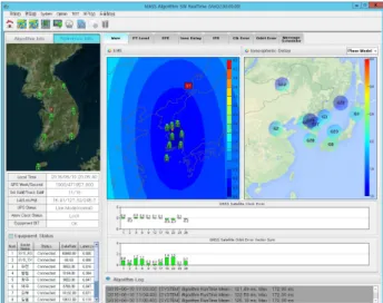 Fig. 5 shows a screen shot of the master station display in  the WADGPS system. The left figure of Fig