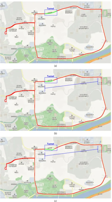 Fig. 11.  Estimated position on the map. (a) multi-model switching filter (gpsFix &amp; pAcc) (b) multi- multi-model switching filter (gpsFix) (c) single-multi-model filter.