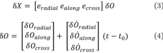 Table 3 shows the results via the positioning method by date in the positioning target region