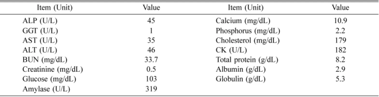Fig. 1.  (A) Neoplastic cells were admixed with adipose tissue and collagenous stroma