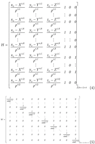 Table 1 summarizes the reference time system and the reference coordinate system used for each  satellite navigation system, and it also includes the maximum number of satellites (the number of  currently available satellites), orbital plane, orbital incli