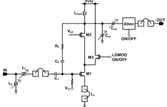 Fig. 3 shows the structure of cascode type LNA, and the  feedback components RF and CF play a role in expanding  the frequency characteristics