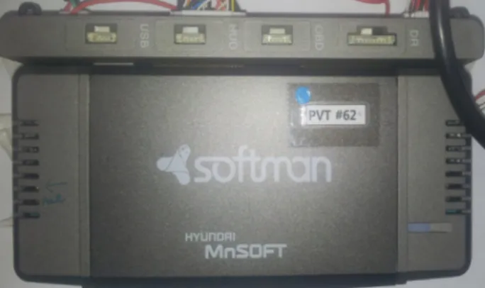Fig. 4.  Navigation system for vehicles (Softman S570).