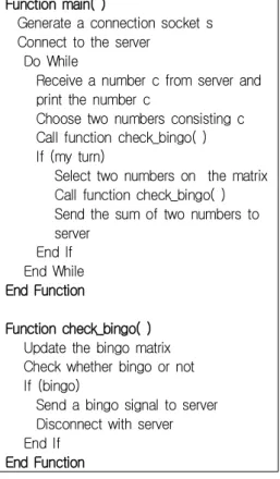 Fig. 3-4  Client  Side  Algorithm