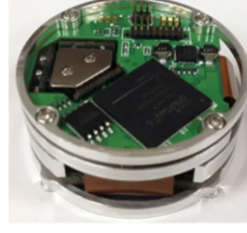 Fig. 1.  Structure of the MEMS-IMU/GPS integrated navigation system.