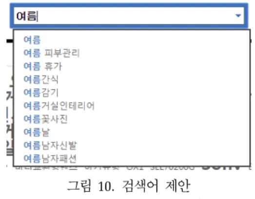 그림  9는  블로그에서  콘텐츠  작성시  글  게시자가  작성하는 태그(키워드)를 수집하여 통계를 낸 것이다.  관심 분야나  자주 방문한 식당을  알 수 있다