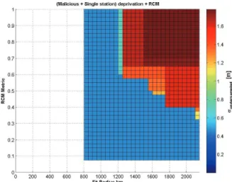 Fig. 1.  An example of populating undersampled irregularity data to  ionospheric threat model.