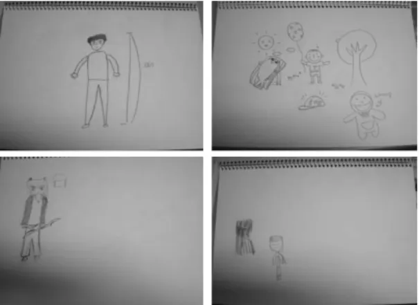 그림 1. 높은 자존감(상단)과 낮은 자존감(하단) DAP 그림 비교 자존감이 낮은 사람의 인물화 크기는 자존감이 높은 사람보 다 더 작은 것으로 나타났다